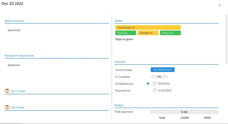 The Executive Dashboard​