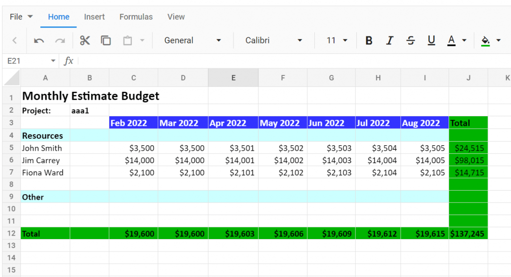 How to automatically build a monthly budget ​