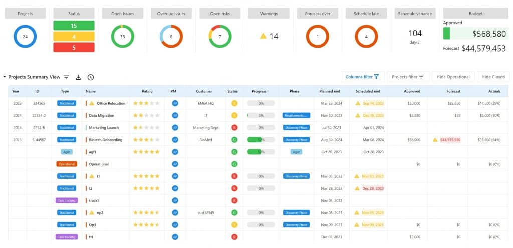 project portfolio management software