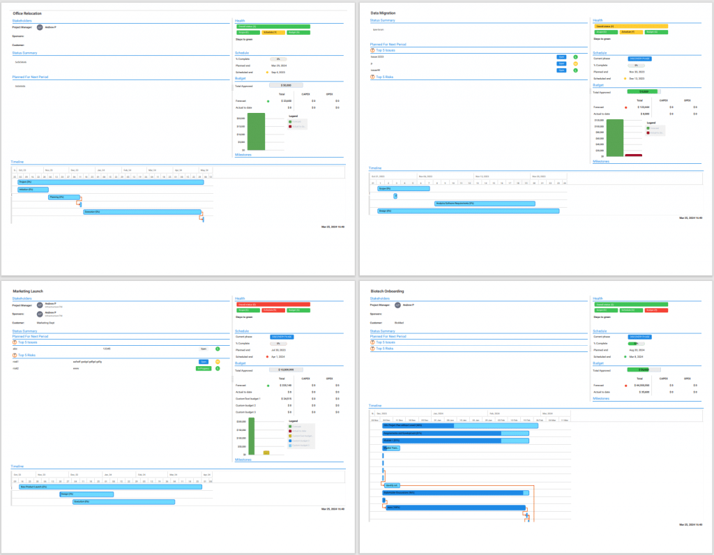 status report