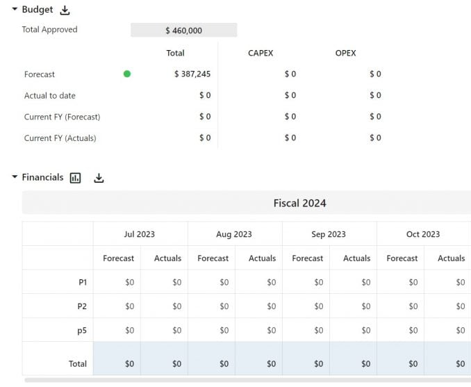 financial management software