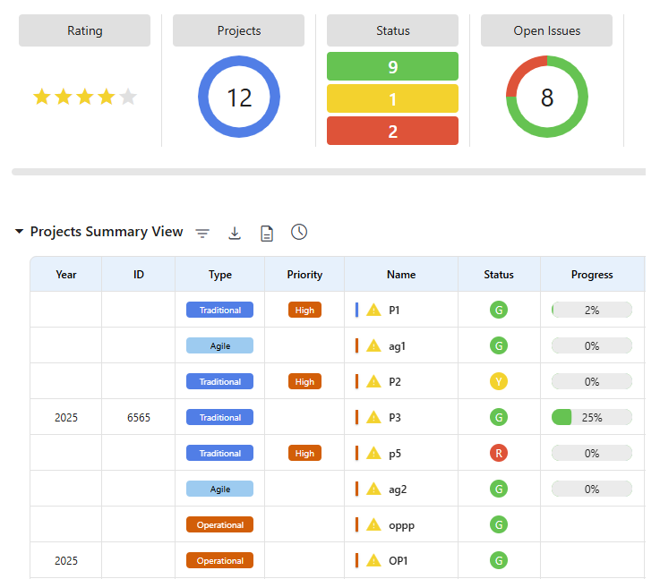portfolio management software