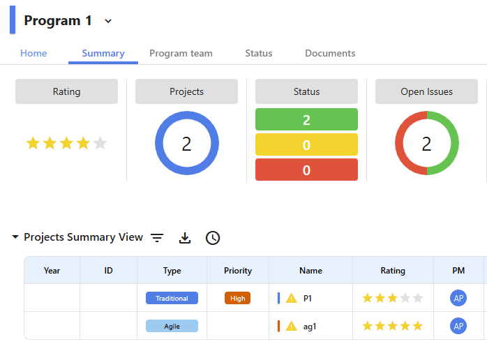 program management software