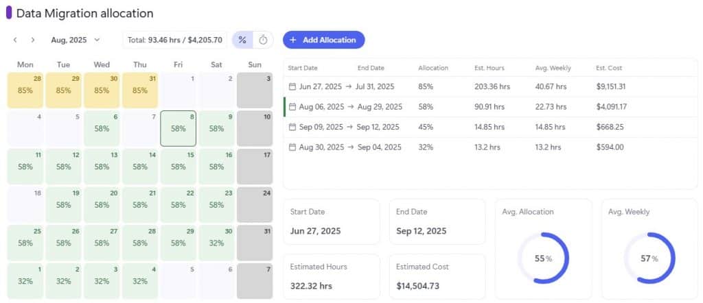 resource management software