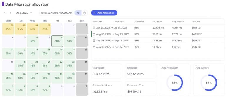 resource management software