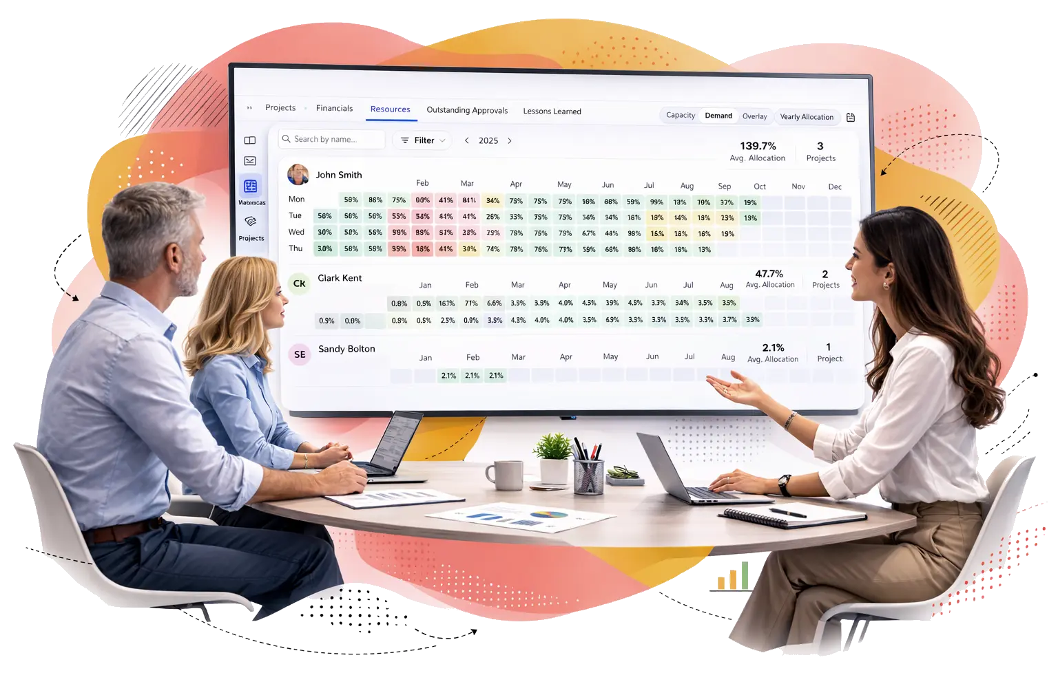 capacity management software