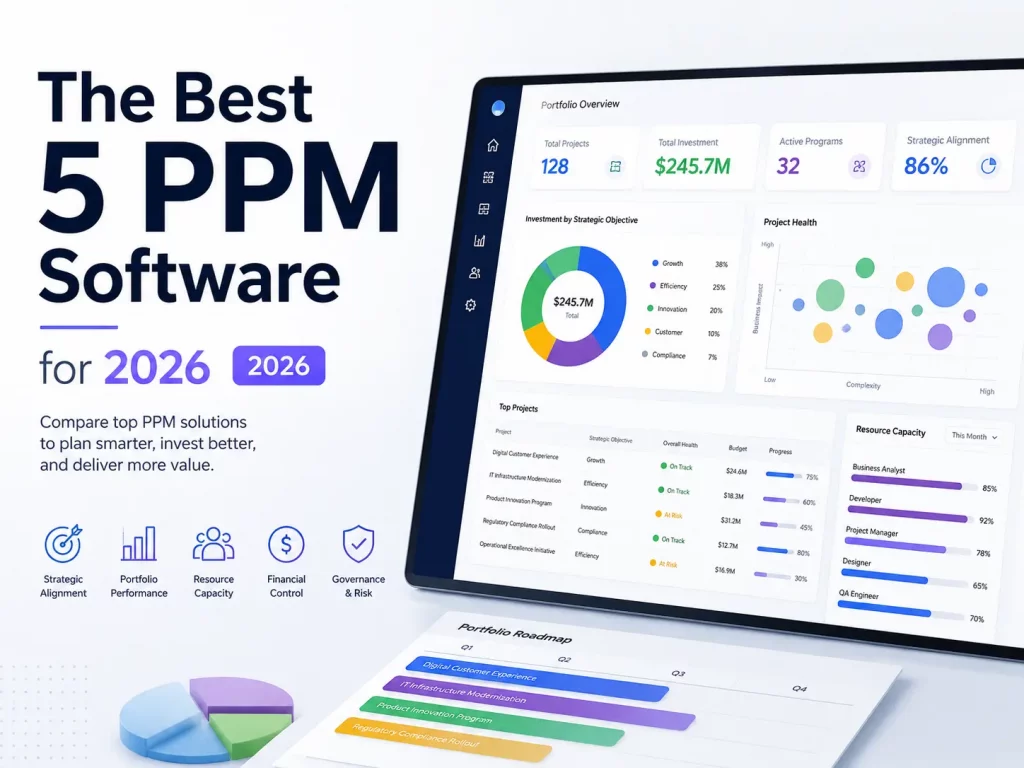 ppm software 2026